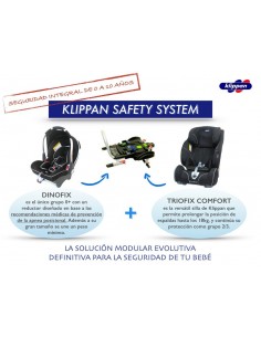 Klippan Pack Safety System - Dinofix + Maxi + Base