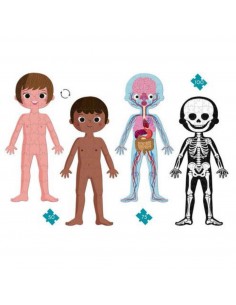 Puzzle Educativo Cuerpo Humano Janod