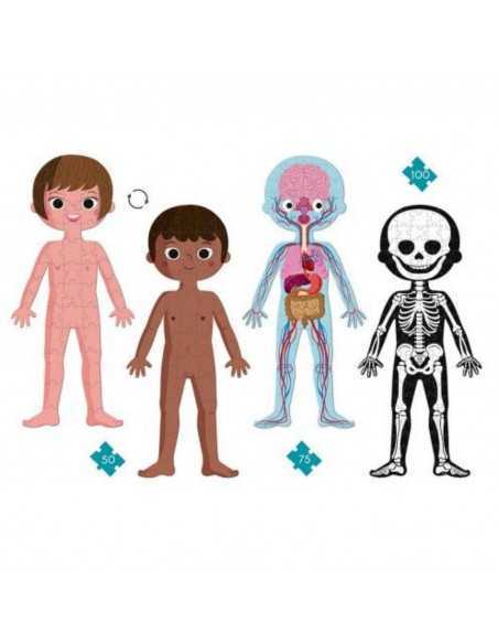 Puzzle Educativo Cuerpo Humano Janod