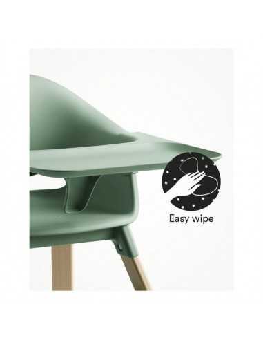 Trona Stokke Clikk