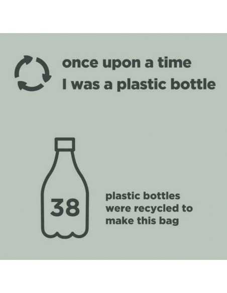 Comprar Mochila cambiador Verde de Done by Deer | Tiendas en Madrid