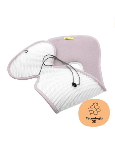 Comprar Colchoneta Aeromoov | Sillas coche grupo 1
