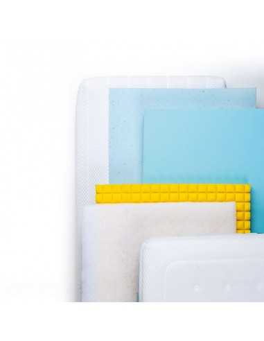 Comprar colchon bebe Wendy | Tienda especializada en bebes