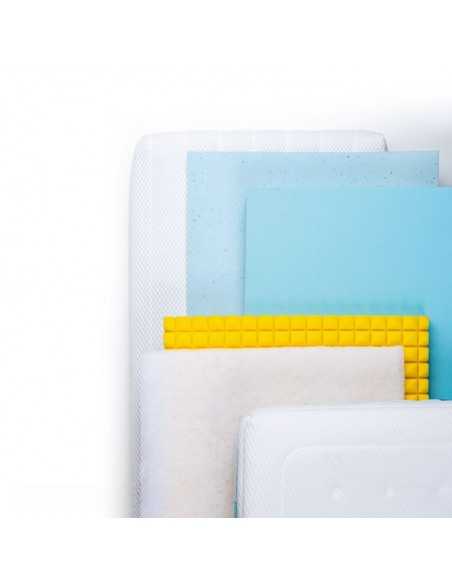 Comprar colchon bebe Wendy | Tienda especializada en bebes