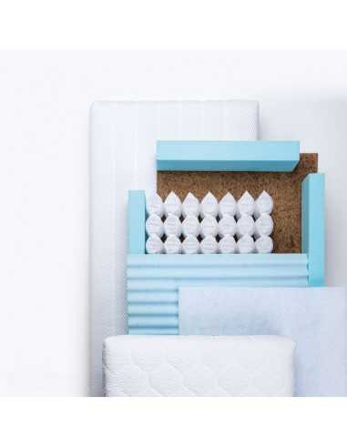 Comprar colchon bebe Nemo | Tienda especializada en bebes