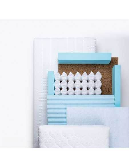 Comprar colchon bebe Nemo | Tienda especializada en bebes