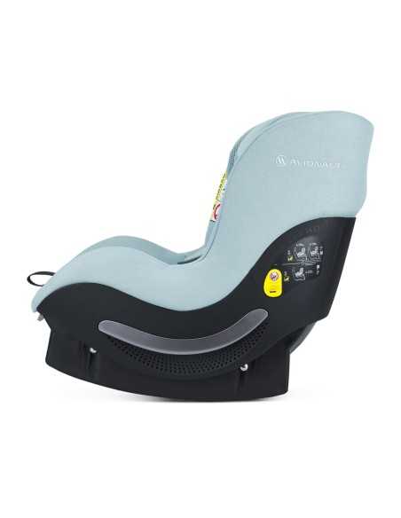 AeroFIX RWF AirFlow – Plus Test y confort AGR