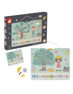 Calendario de Estaciones Magnético Janod en ingles