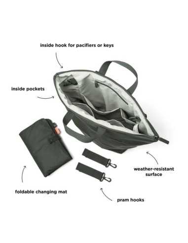 Comprar Mochila cambiador Negro de Done by Deer | Tiendas en Madrid