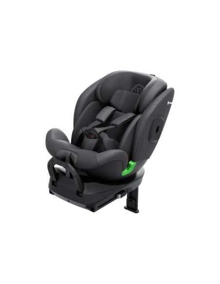 Avionaut Stardust RWF+ | Silla ACM i-Size Plus Test Avionaut Stardust RWF+ | Silla ACM i-Size Plus Test