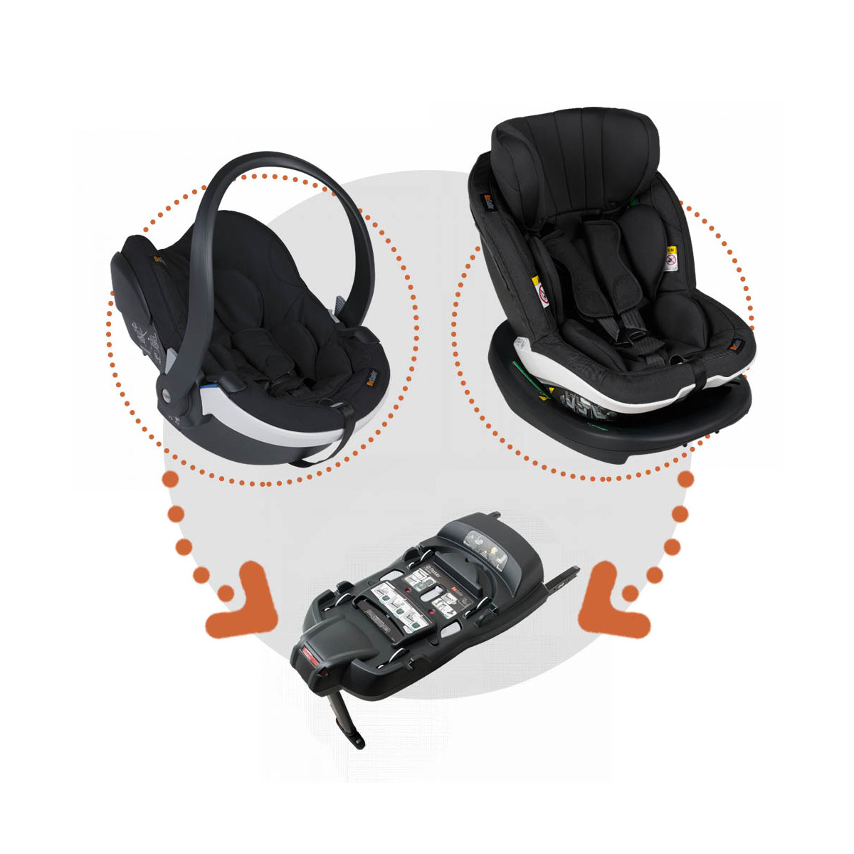 Carritos de Bebé 3 Piezas: Elegir sin renunciar a la seguridad en el coche