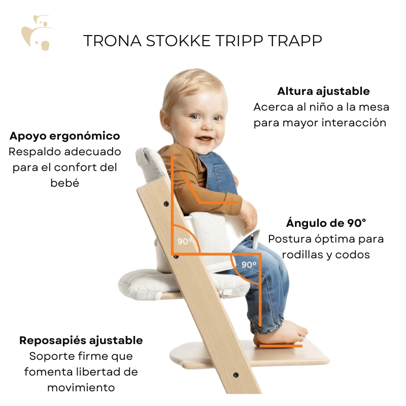 caracteristicas de la Tripp Trapp