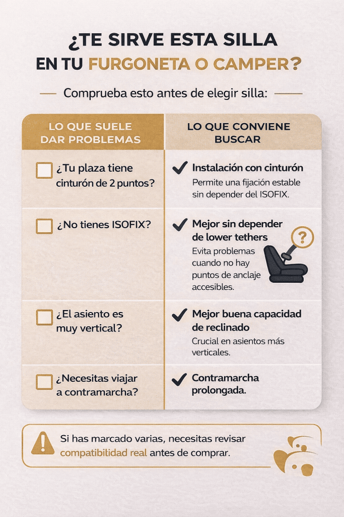 como saber si te sirve una silla de coche en una furgoneta o camper