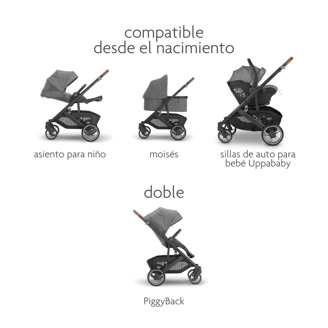 uppababy cruz v3 plegado compacto